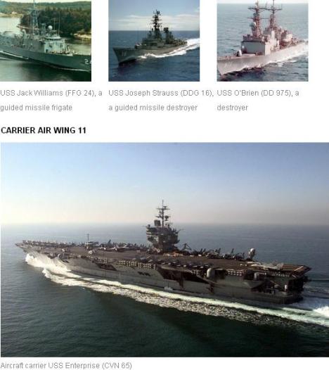 Beberapa Kapal Perang AS yang Menyerang Iran